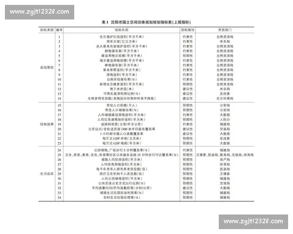 基于多维统计模型的体育数据分析关键指标体系构建与效果评估研究