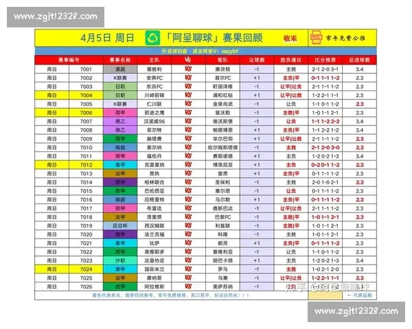 今日足球赛事预测与分析,精准解读比赛走势与胜负趋势 今日足球赛事预测与分析,精准解读比赛走势与胜负趋势