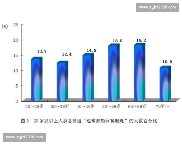 揭示体育比赛数据解读中的常见误区与理性分析方法探讨