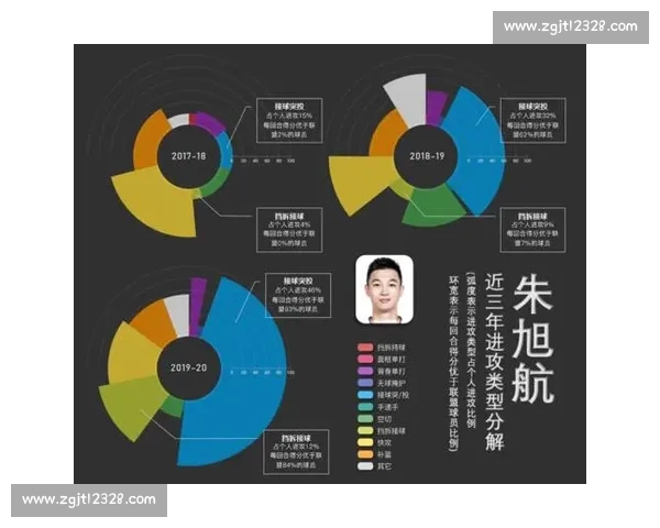 今日赛事数据深度解析与球队表现趋势全面评估